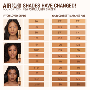 Charlotte Tilbury New! Airbrush Flawless Foundation 